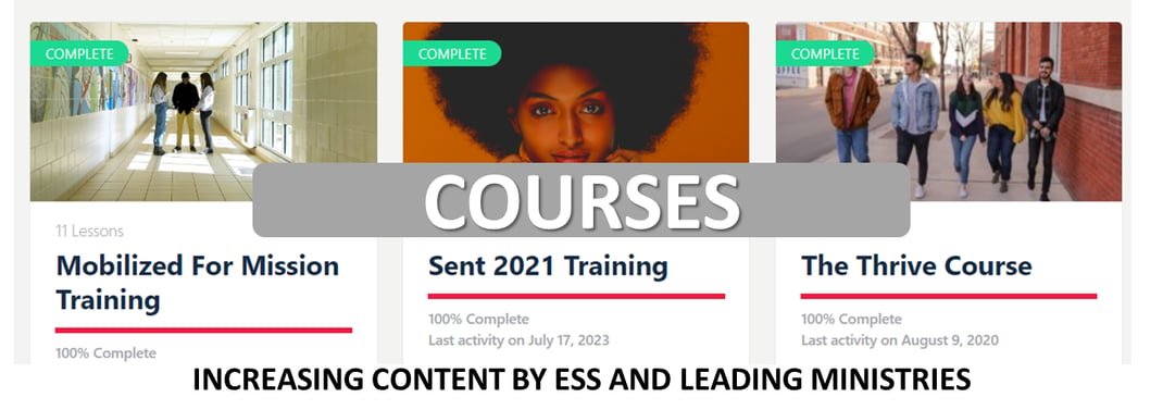 Courses Rectangle