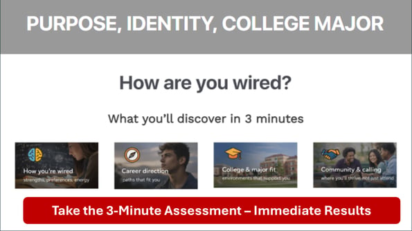 How are you Wired