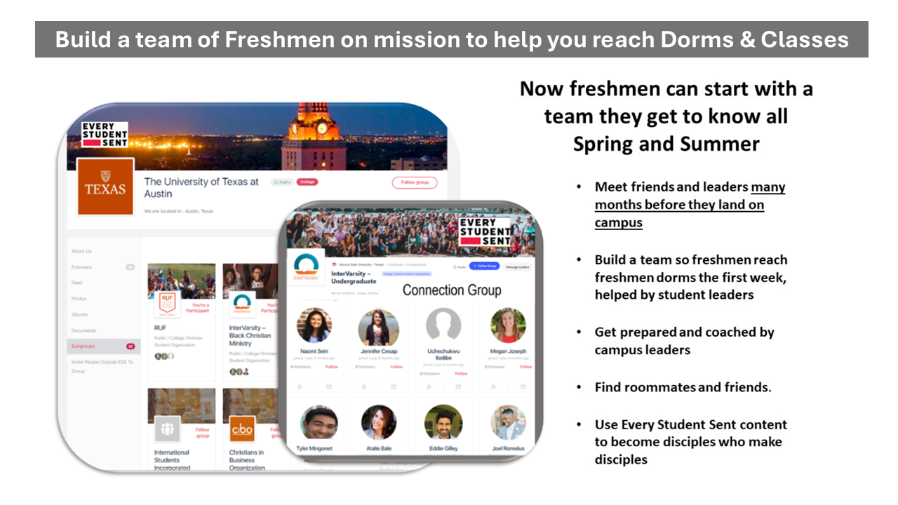 Campus Ministtry Build a Team